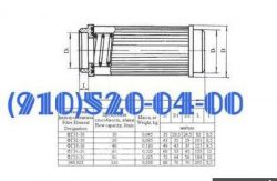 Продам ГА88-00-3К, ТПР8-1-1В, ЭЦН17, ФГ33-10