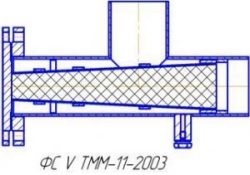 Фильтр сетчатый фланцевый ФС по Т-ММ-11-2003