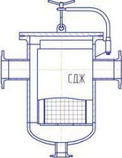 Фильтры жидкостные сетчатые для трубопроводов типа СДЖ