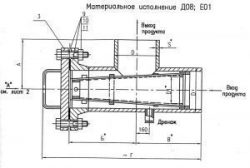 Фильтр сетчатый фланцевый по Т-ММ ФС