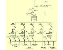 Составление схем электроснабжения.