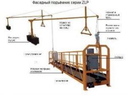 Фасадный подъемник (люлька) ZLP630