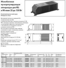 Дроссель Vossloh Schwabe (Германия) Моноблочный ПРА пускорегулирующий аппарат 35W, 70W, 150W ...