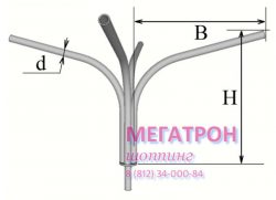 Кронштейны для уличных консольных светильников